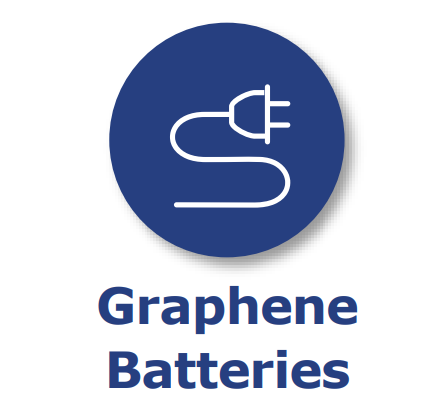 graphene batteries