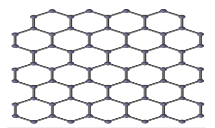 graphene oxide it can be also called as white graphene oxide