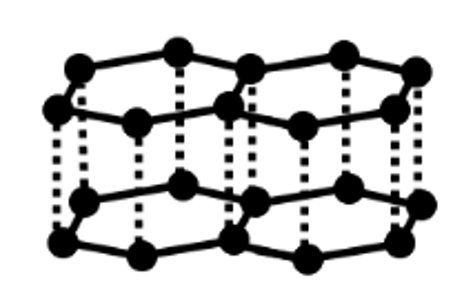 graphene oxide it can be also called as white graphene