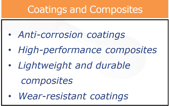 coating and composites
